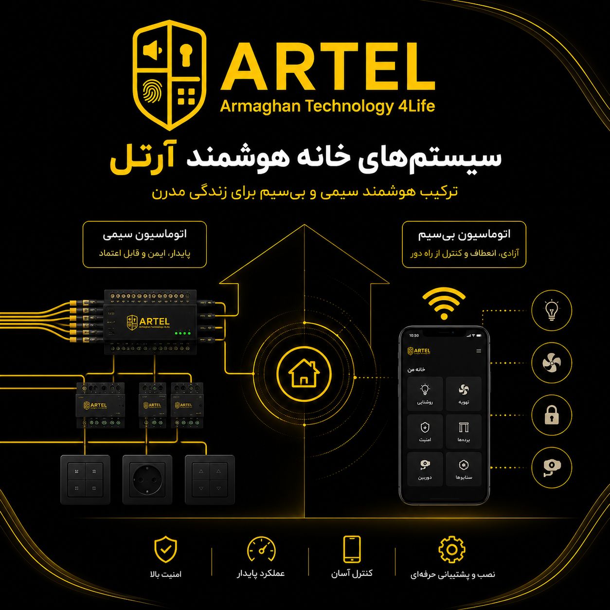 و سیمی