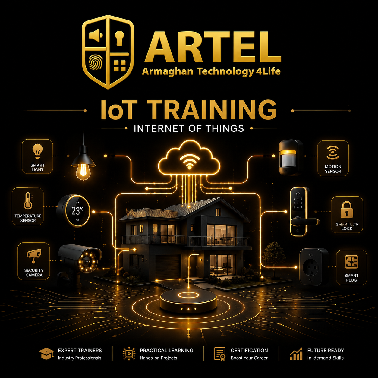 تجهیزات iot آرتل